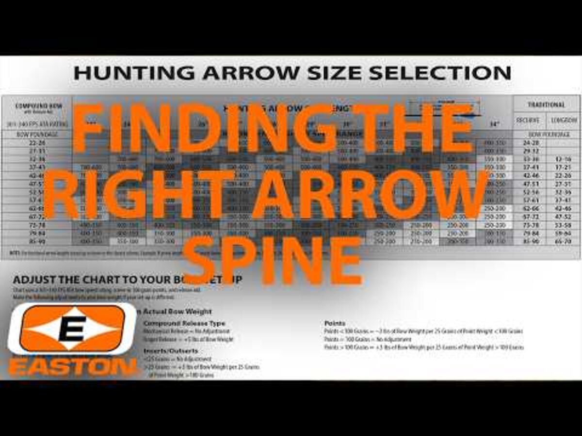 Arrow weight calculator guide using official Easton arrow spine reference
