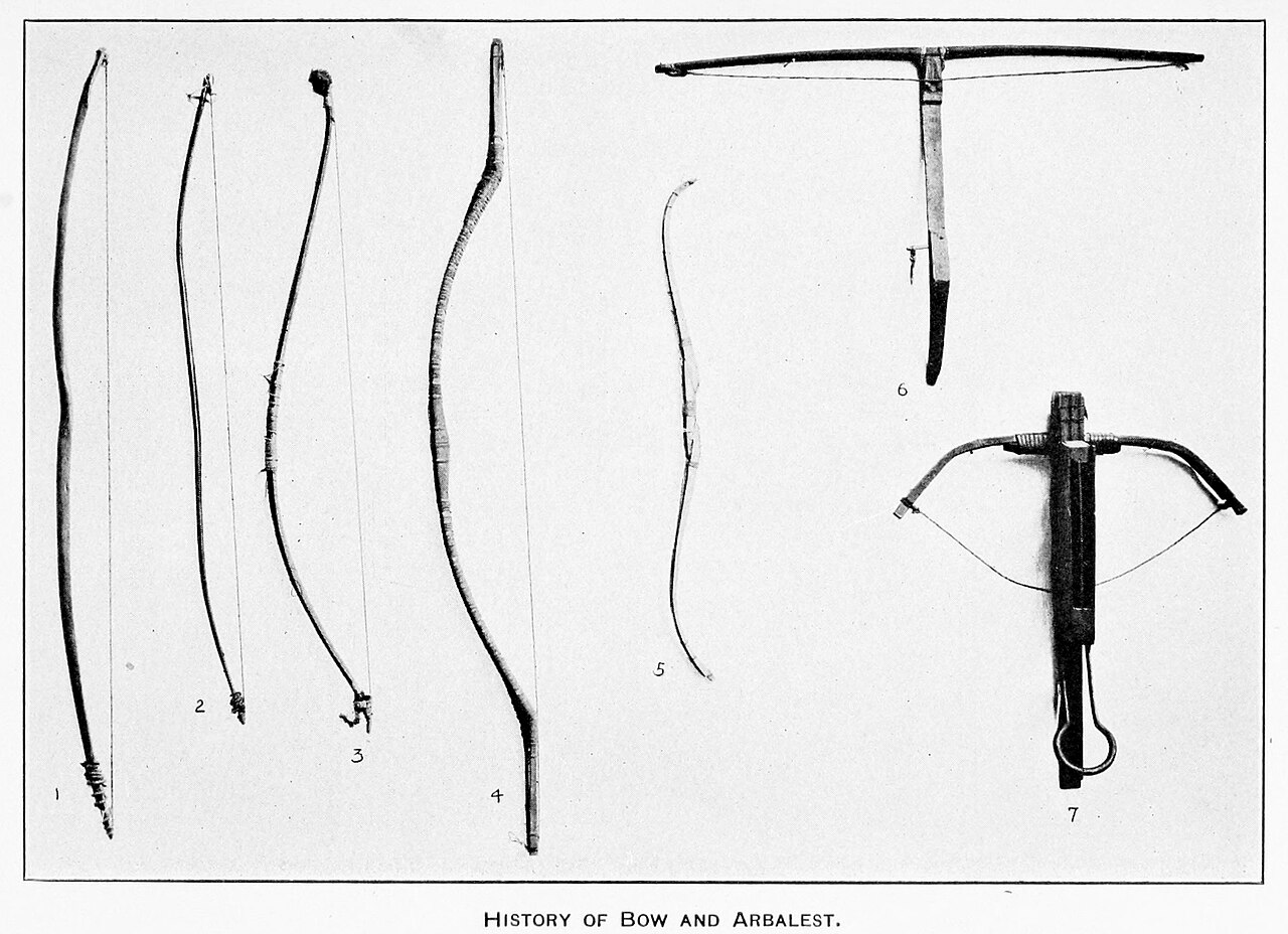 compound arrow nock