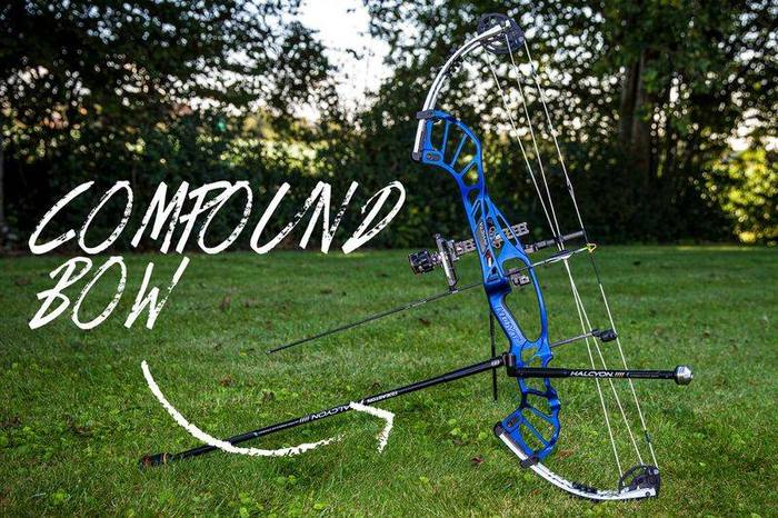 Compound bow anatomy and parts diagram showing where draw weight is generated