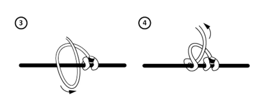 D-loop tying diagram showing steps three and four second knot