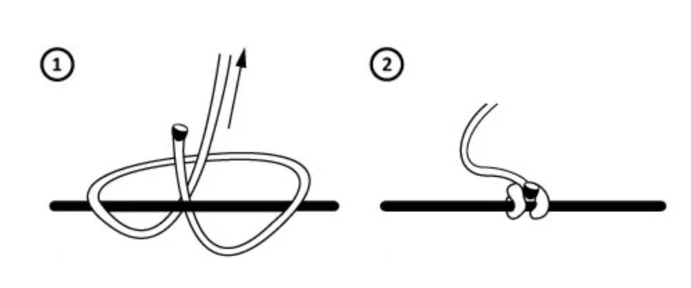 D-loop tying diagram showing steps five and six tighten and finish