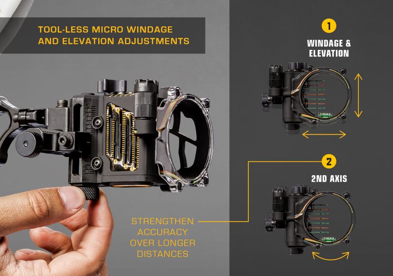 Bow sight windage, elevation and 2nd axis adjustment knobs and bubble level